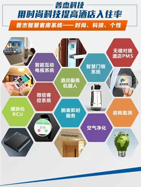 客控系统厂家哪家强?|普杰新闻|--普杰科技
